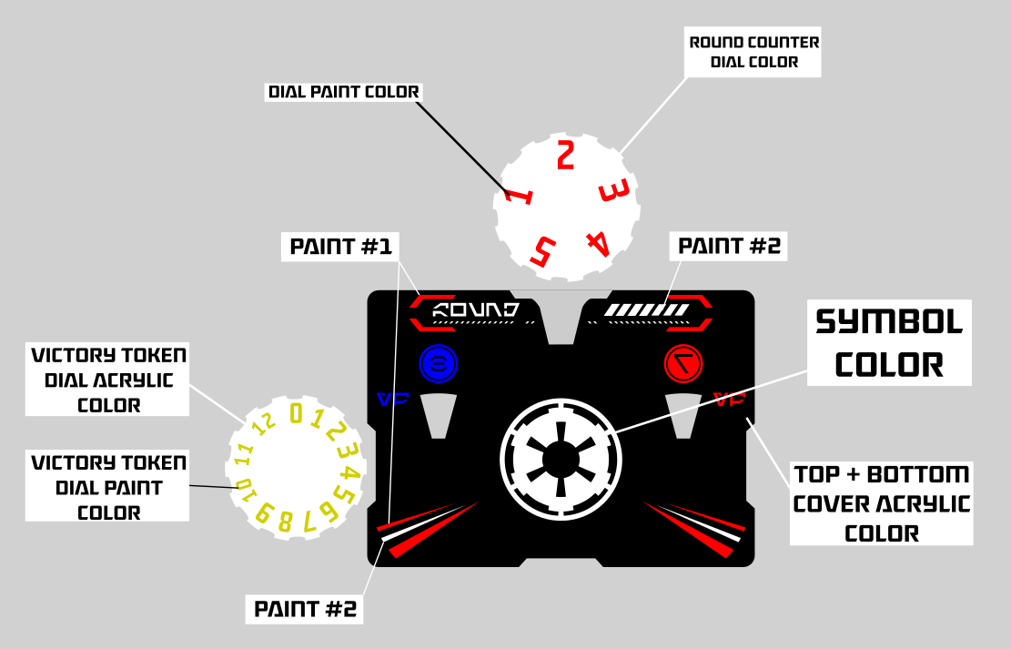 Round & Victory Point Counter Dial - Legion
