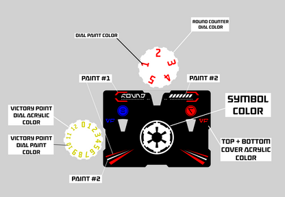 Regiment Round & Victory Point Counter Dial